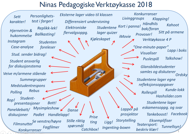 Pedagogiske kasse 2018
